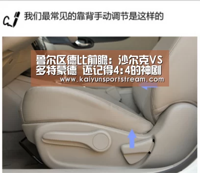 鲁尔区德比前瞻：沙尔克VS多特蒙德  还记得4:4的神剧本吗？_开云聚合